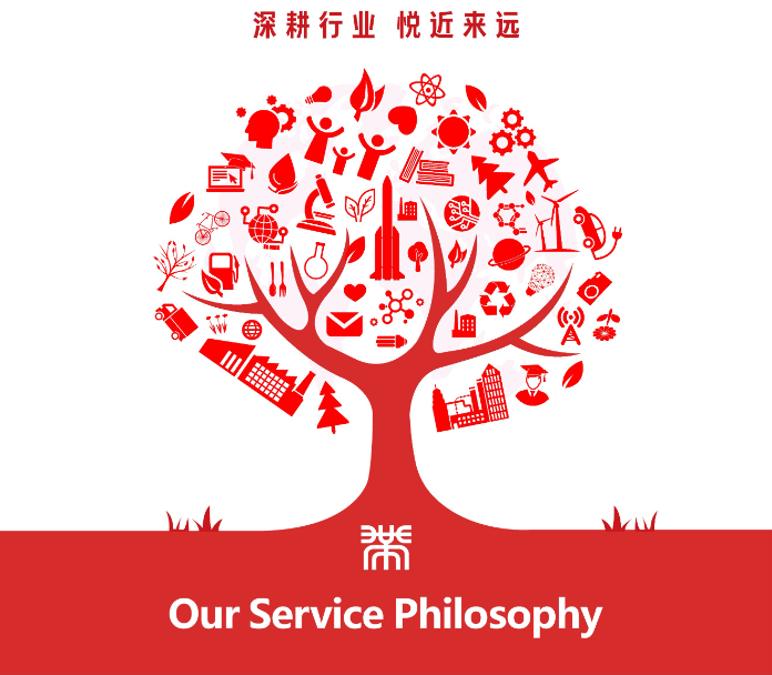 带路集团服务理念：深耕行业，悦近来远